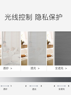 海口夏天酷热的阳光房要选择什么样的遮阳帘-海南布斯遮阳(图2)